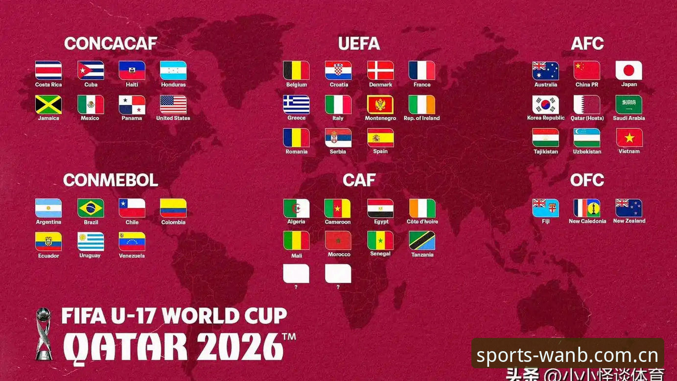 U17世界杯抽签揭晓，3大看点助你解读中国足球新生代命运
